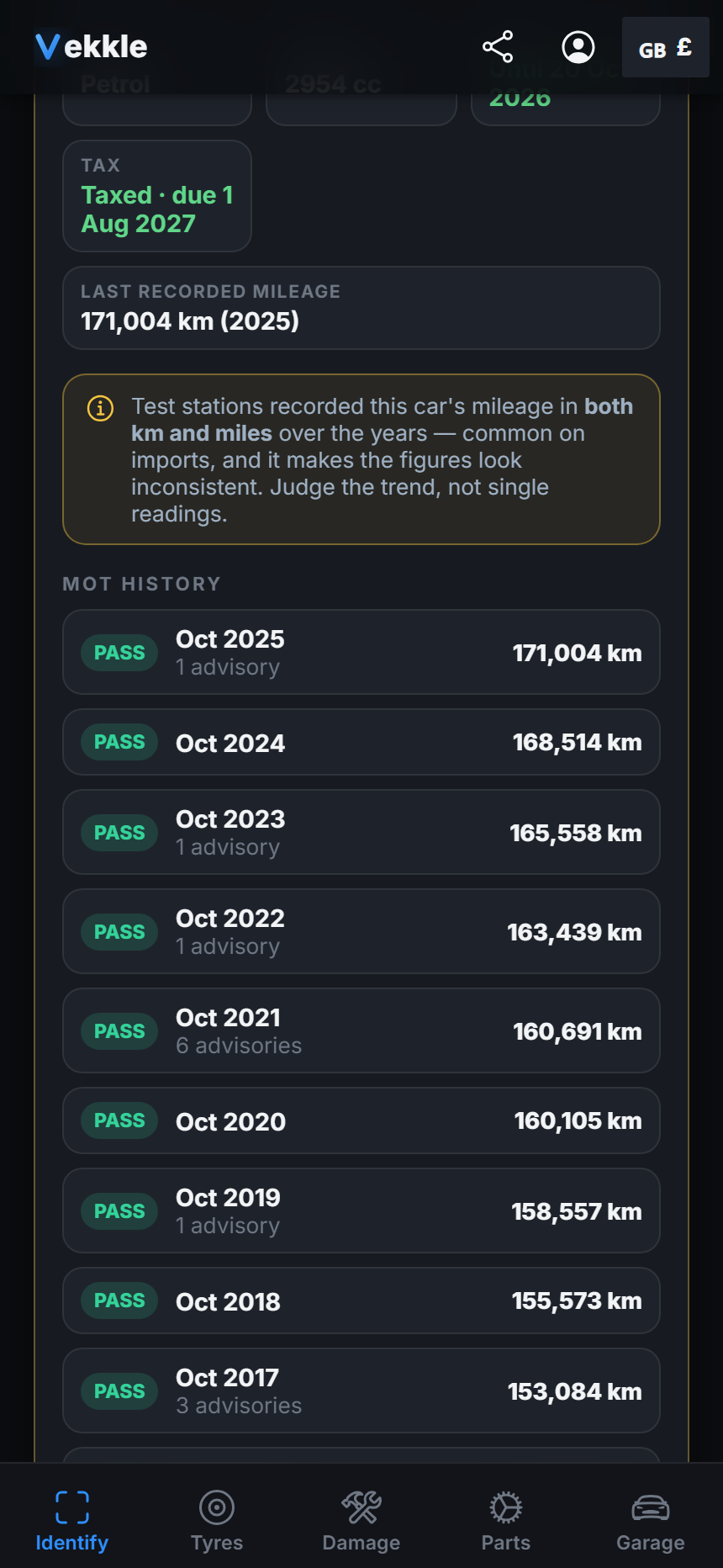 Full MOT and tax history